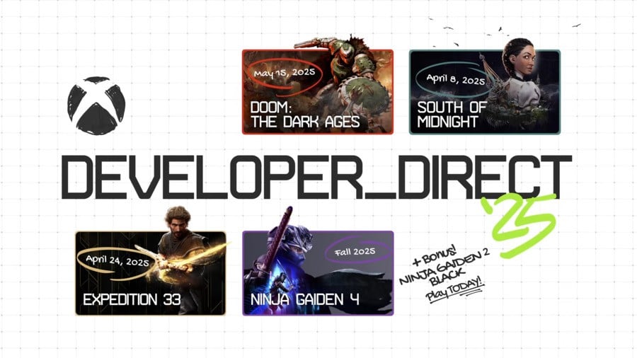 Reaction: Xbox’s Killer January Showcase Proves That Its Games Pipeline Is Finally Ready