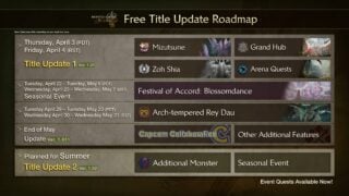 Monster Hunter Wilds ‘Title Update 1’ launches April 4