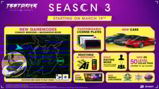 Test Drive Unlimited Solar Crown Season 3 begins March 19
