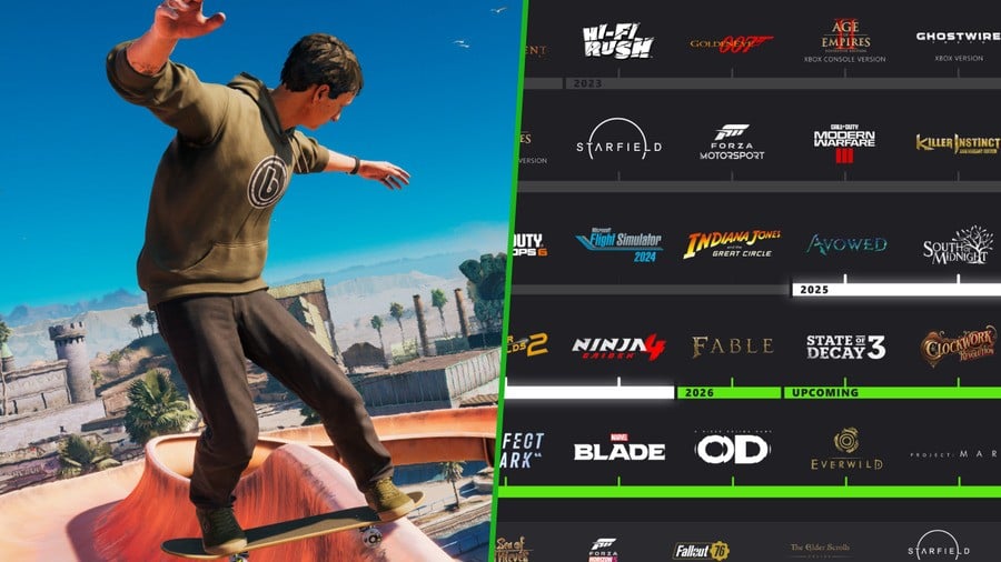 Xbox Fan Shares Updated First-Party Roadmap Following Recent Microsoft Announcements