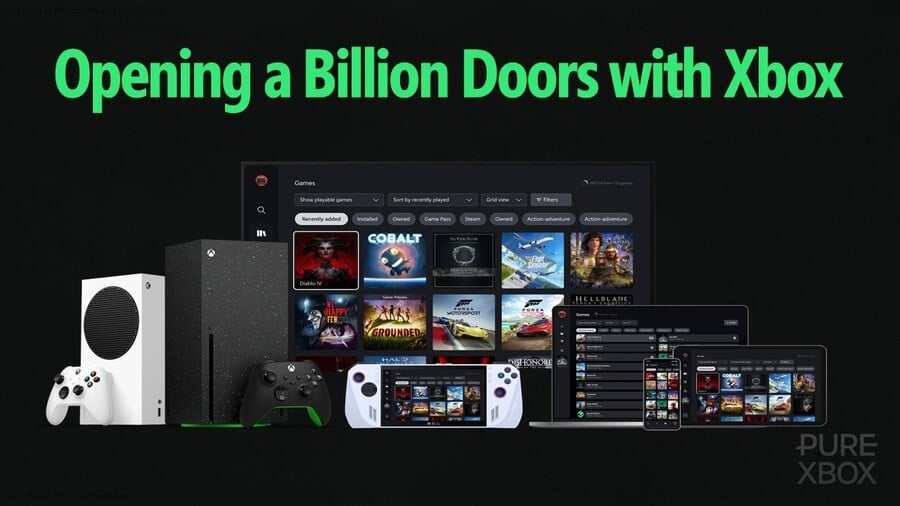Xbox Features ‘Steam’ Games In New Mockup UI Image From GDC