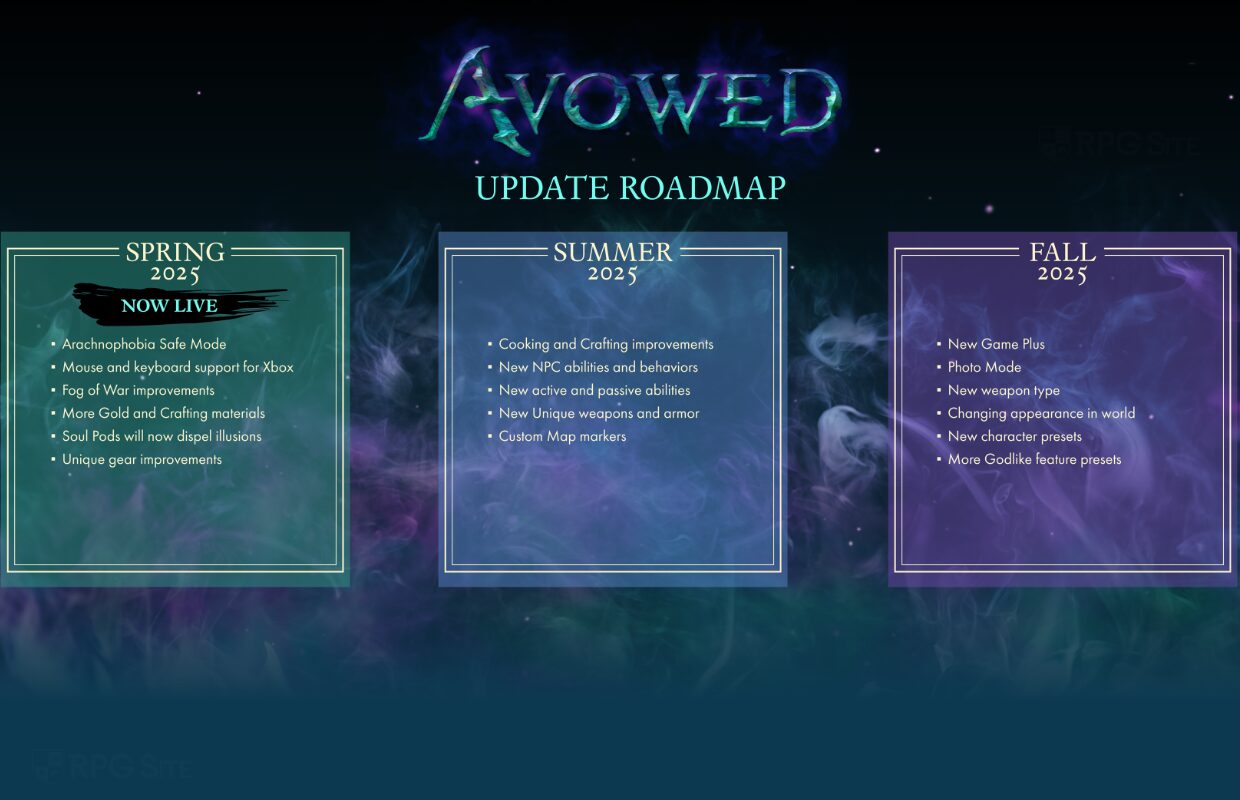 Avowed patch 1.4 is now available, roadmap revealed