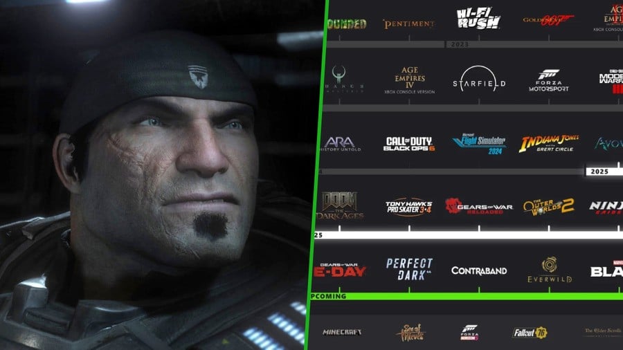 Here’s A Look At The Updated Xbox Game Studios Roadmap From May 2025