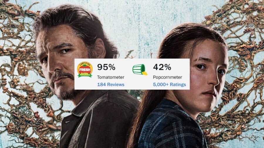 Just Like the Game, The Last of Us 2’s TV Adaptation Is Getting Review Bombed