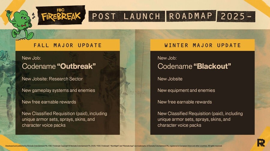 PS Plus Extra Game FBC: Firebreak Will Continue to Grow Post-Release