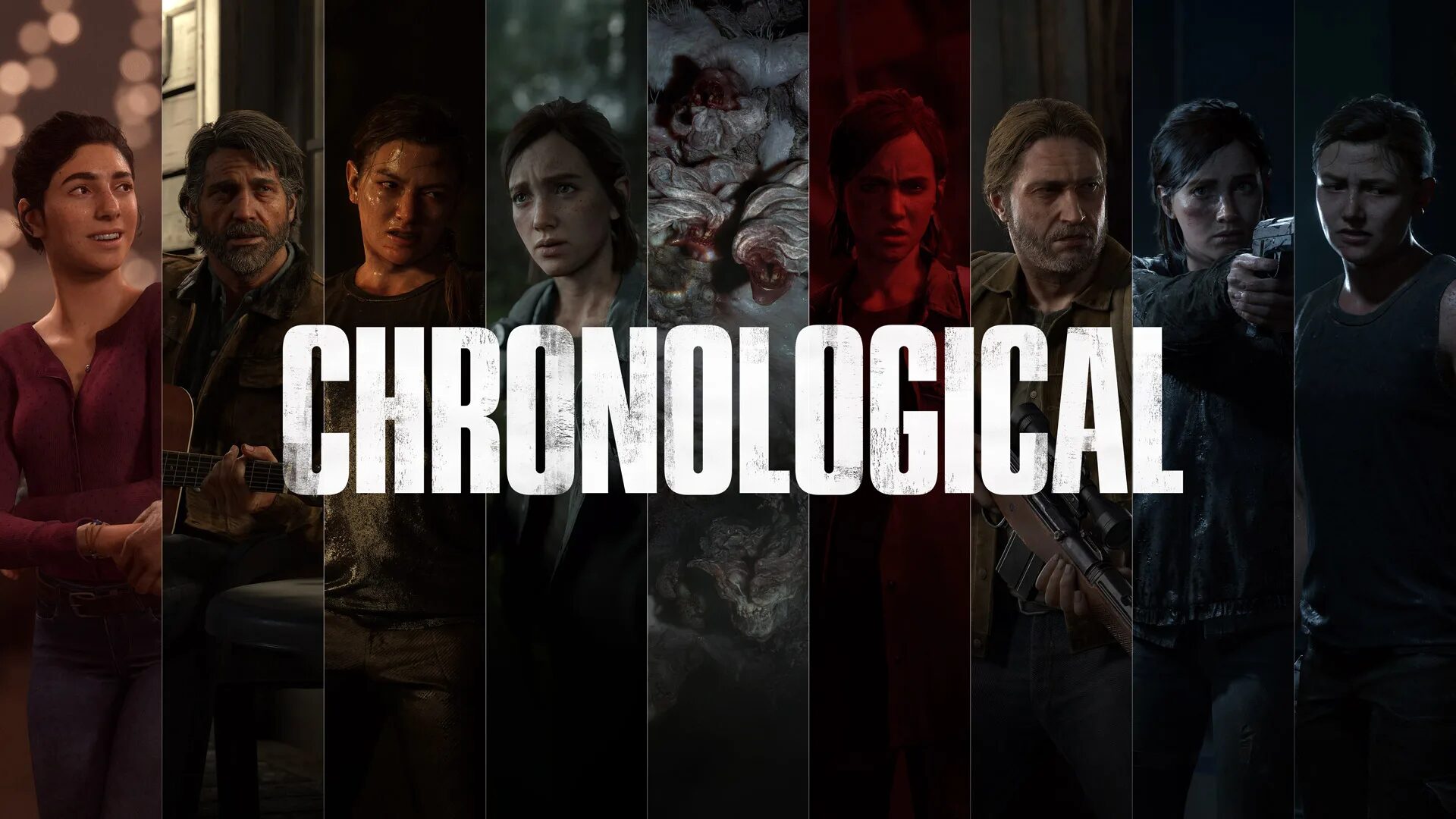 The Last of Us Part II Remastered ‘Chronological’ update now available