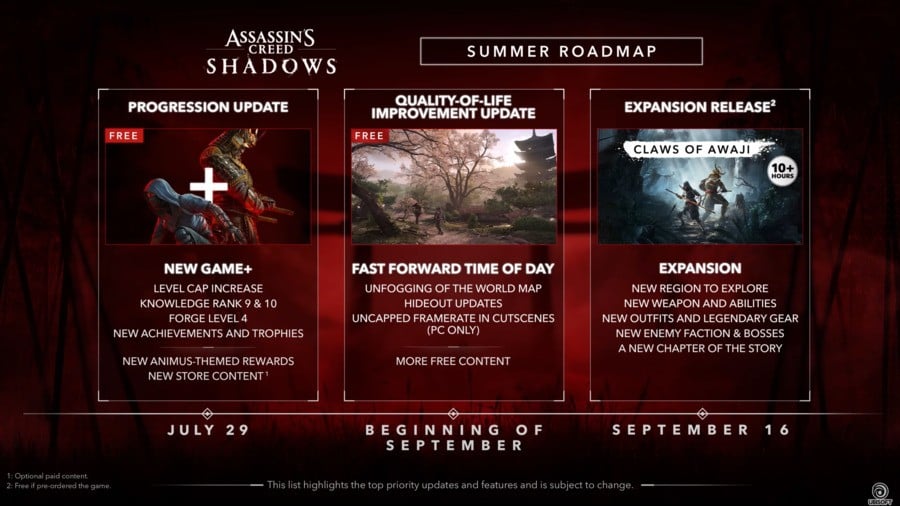 Assassin’s Creed Shadows’ Big New Game+, Level Cap Update Arrives Next Week on PS5