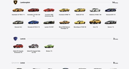 Gran Turismo 7’s Exhaustive Car List Gets Stunning Dedicated Webpage