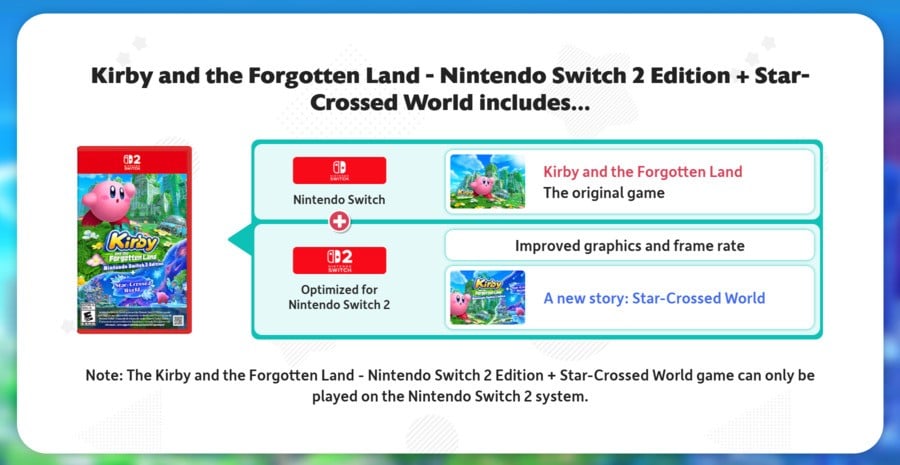 Poll: So, Will You Be Getting The Kirby And The Forgotten Land Upgrade For Switch 2?