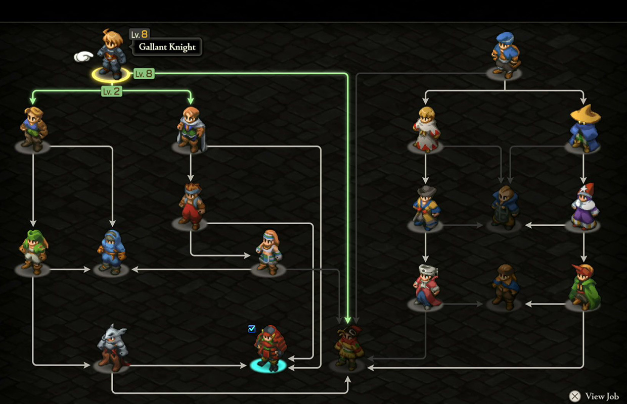 Final Fantasy Tactics – The Ivalice Chronicles Jobs Guide