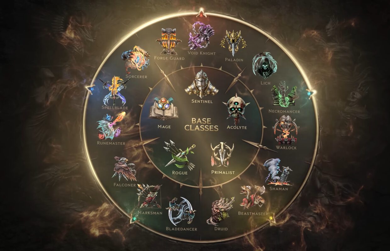 Last Epoch is coming to PlayStation 5 with the Orobyss expansion