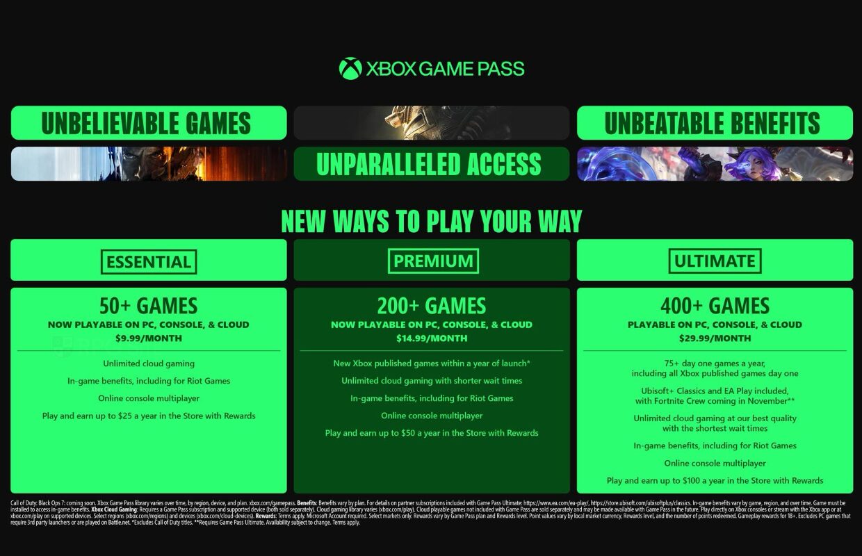 Microsoft announces Game Pass price increases and revamped tiers for PC and Xbox