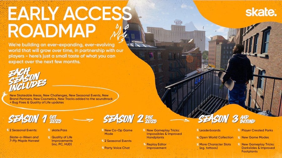 Skate ‘Season 1’ Begins Next Week, Adding A Bunch Of New Content To The Game