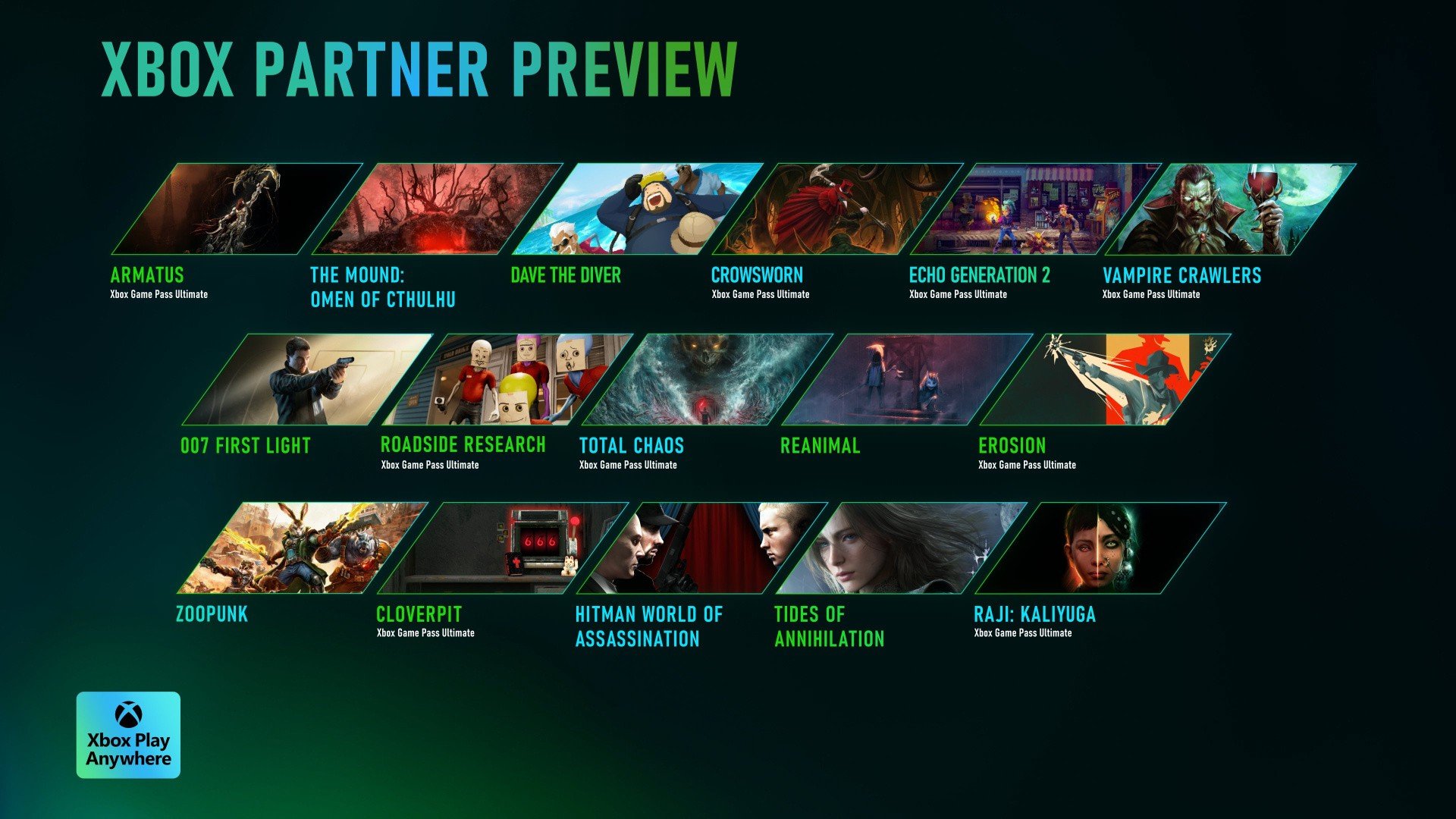 Roundup: All The Reveals From 2025’s Xbox Partner Preview Showcase
