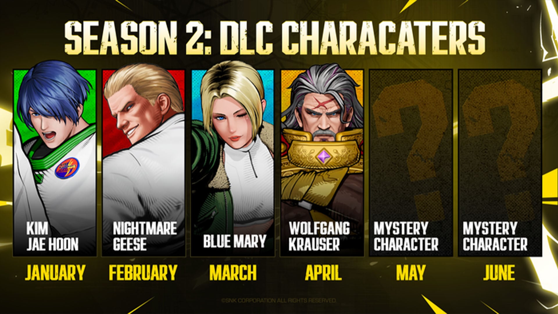 Fatal Fury: City of the Wolves Season 2 DLC characters announced