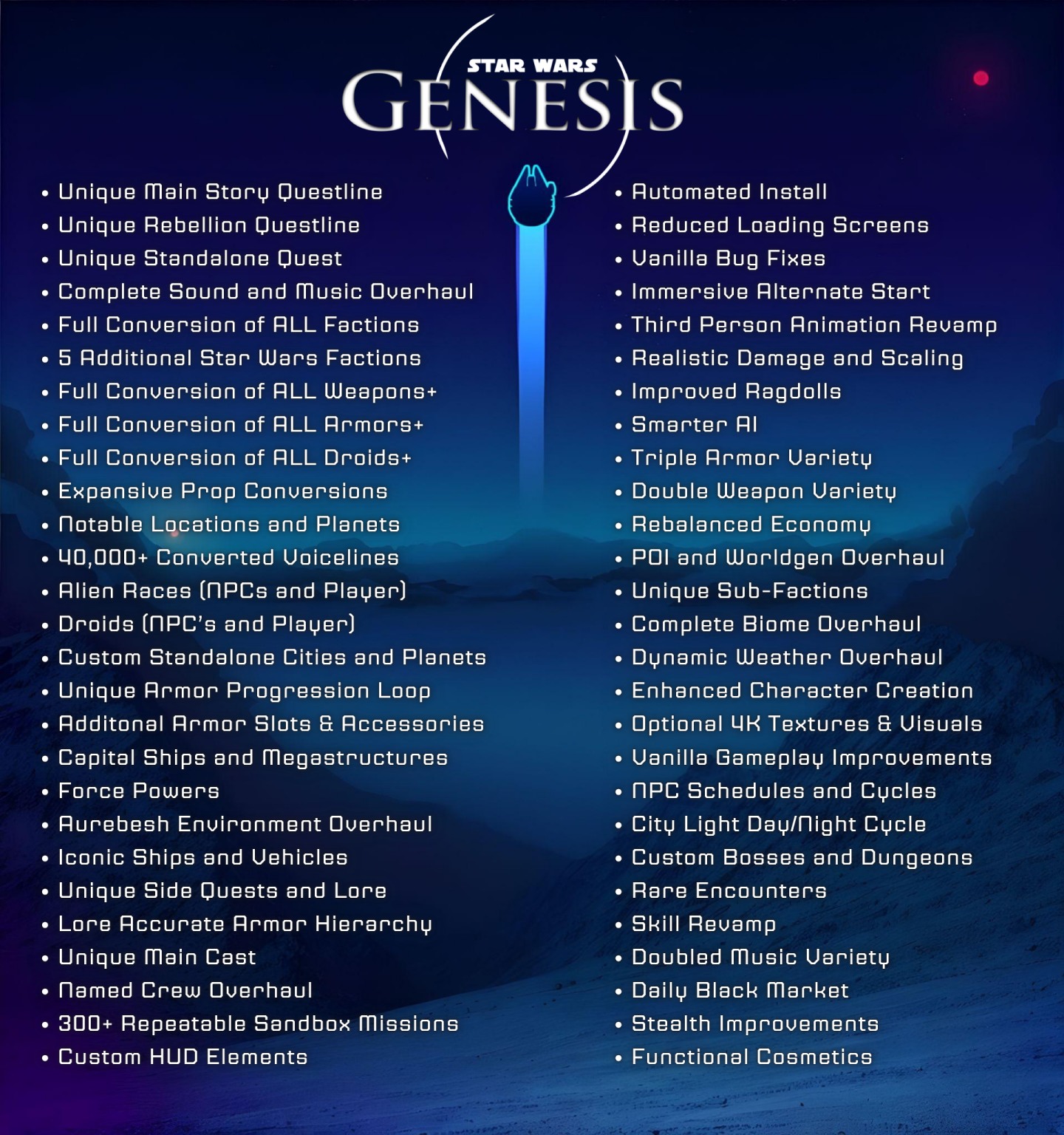 Star Wars Genesis Creator Explains Why Viral Starfield Mod Is ‘Never’ Coming To Xbox