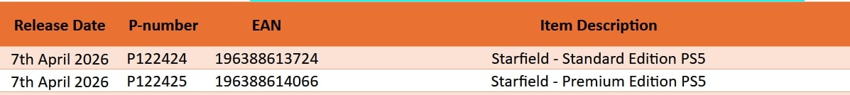 Three Xbox Games Dated For Nintendo Switch 2, Starfield Also Rumoured For PS5 In April