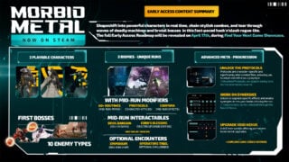 Morbid Metal launches in Early Access on April 8