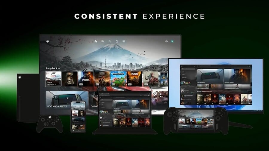 Official Xbox Dashboard Mockup Hints At Potential Changes Across Console, PC & Mobile