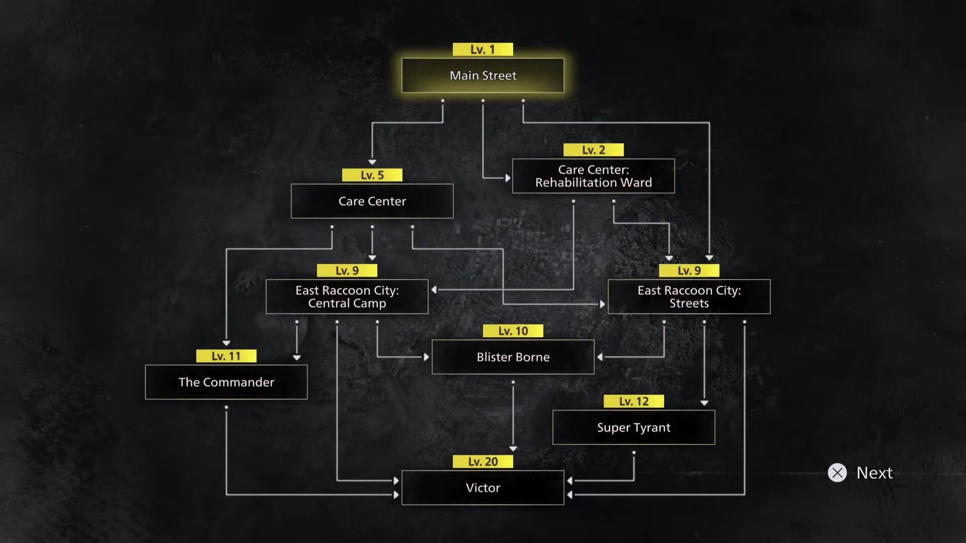 Resident Evil 9 Requiem: All Red Doors and routes in Leon Must Die Forever