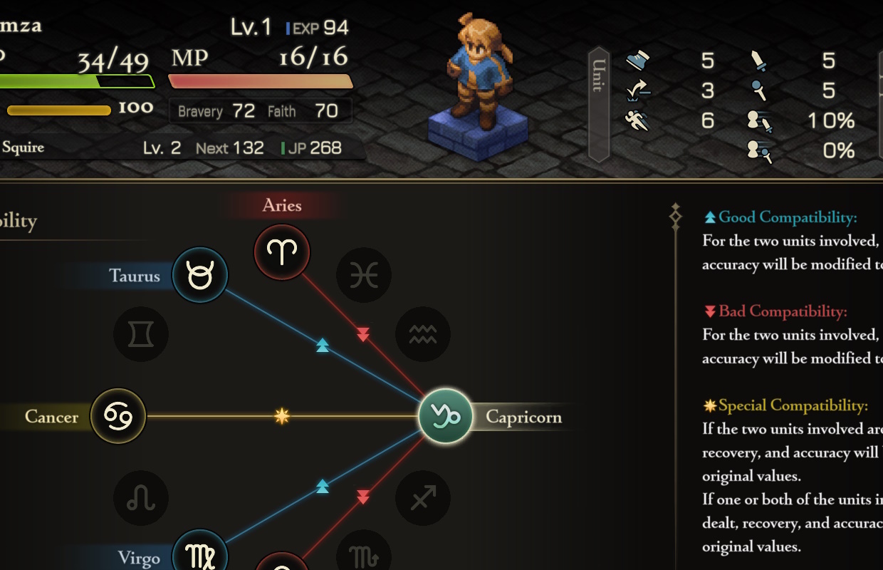 Square Enix updates Final Fantasy Tactics – The Ivalice Chronicles with New Game + mode, Zodiac Compatibility function, and more