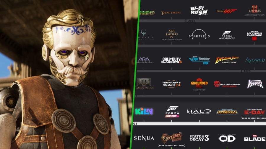 Here’s A Look At The Updated Xbox Game Studios Roadmap From June 2026